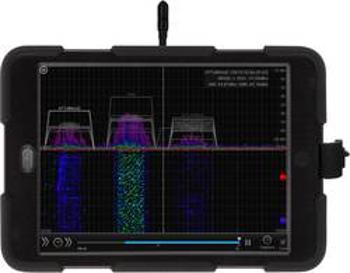 Oscium wipry2500x Spektrum-Analysator, Spectrum-Analyzer, Frequenzbereich ,