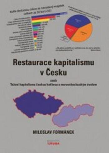 Restaurace kapitalismu v Česku - Formánek Miloslav