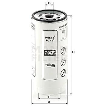 MANN-FILTER PL420x (PL420x)