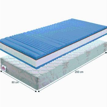 Pěnová matrace BE SILVERHARD Tempo Kondela 80x200 cm
