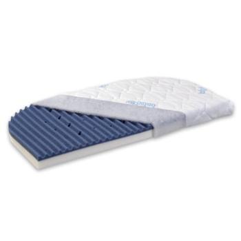 babybay Matrace Medicott AngelWave pro Boxspring XXL modrá