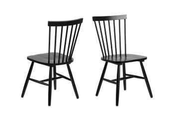 Sada 2 ks − Židle Riano – černá