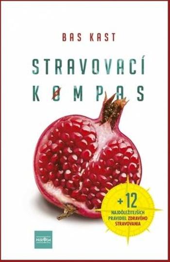 Stravovací kompas - Kast Bas