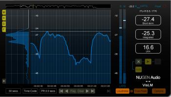 Nugen Audio VisLM 2 (Digitální produkt)