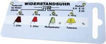 Vitrometr TRU COMPONENTS 1 ks