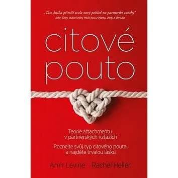 Citové pouto (978-80-7370-503-9)