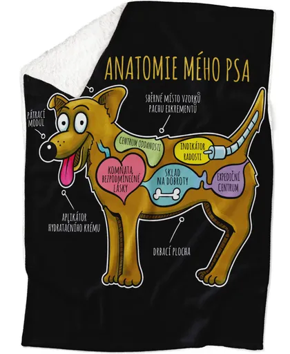 Deka Anatomie mého psa (Podšití beránkem: ANO)
