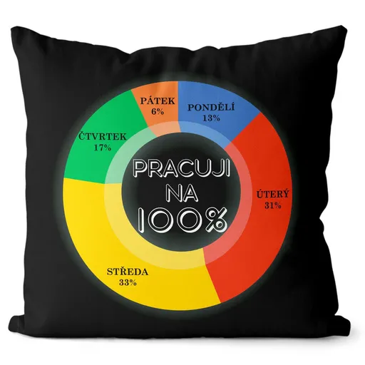 Polštářek Pracuji na 100% (Velikost: 40 x 40 cm)