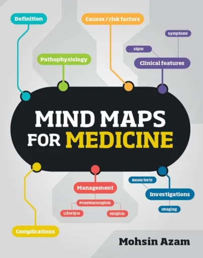 Mind Maps for Medicine - Mohsin  Azam