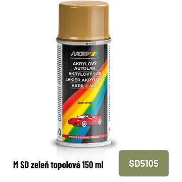 MOTIP zeleň topolová 150ml (SD5105)