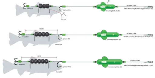 Madcat Návazec Screaming Profi River Rigs Deadbait,Madcat Návazec Screaming Profi River Rigs Deadbait