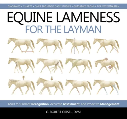 Equine Lameness for the Layman - G. Robert Grisel