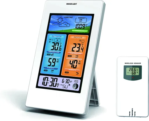 JVD Rádiem řízená meteorologická stanice RB3374