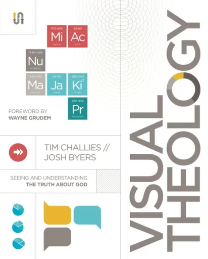 Visual Theology - Tim Challies, Josh Byers