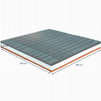 Antidekubitní matrace BE KELLEN Tempo Kondela 180x200 cm