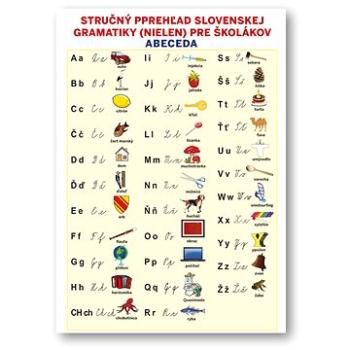 Stručný prehľad slovenskej gramatiky (nielen) pre školákov (978-80-567-0445-5)