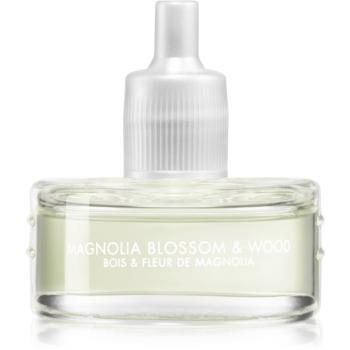 Millefiori Aria Magnolia Blossom & Wood náplň do elektrického difuzéru 20 ml