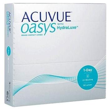 Acuvue Oasys 1 Day with HydraLuxe (90 čoček) dioptrie: -9.50, zakřivení: 8.50 (733905819797)