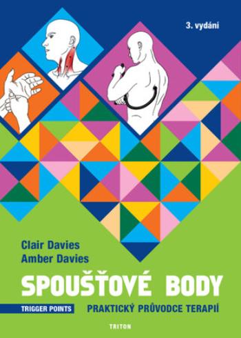 Spoušťové body - Praktický průvodce terapií - Clair Davies, Amber Davies