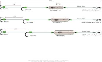 Madcat Sumcový návazec Adjusta Basic River Rigs "Live Bait"