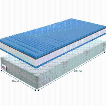 Pěnová matrace BE SILVERHARD Tempo Kondela 90x200 cm