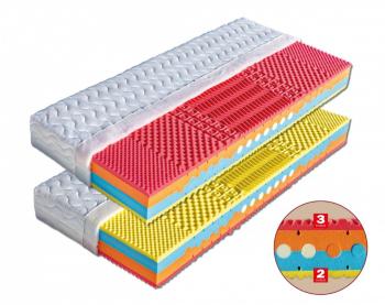 Sendvičová matrace BRIGITA + 1x polštář Lukáš ZDARMA Dřevočal 140 x 200 cm Lyocell