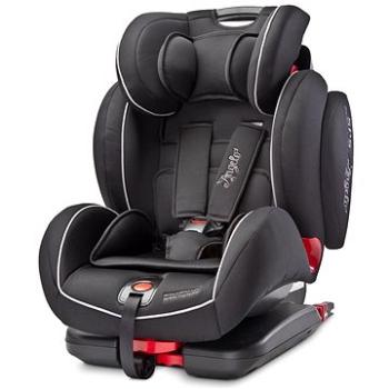 CARETERO Angelofix 2018, Black (5903076300607)