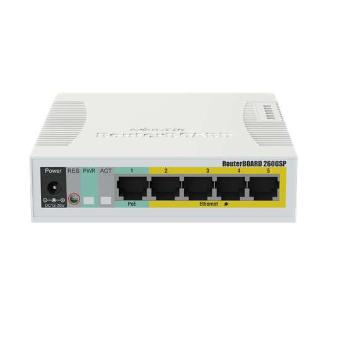 LAN/WIFI MikroTik RB260GSP 5x gigabites LAN porttal, 1xSFP port,...