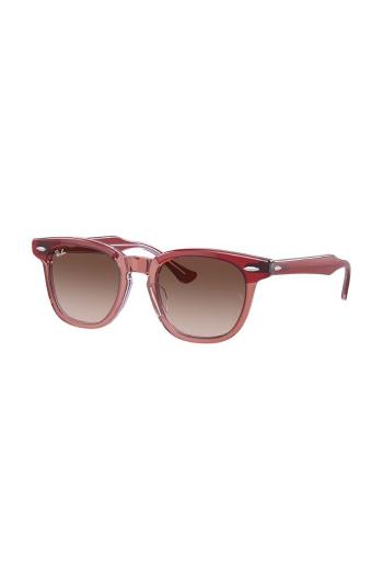 Dětské sluneční brýle Ray-Ban červená barva, 0RJ9098S