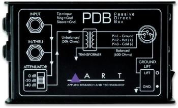 ART PDB DI box