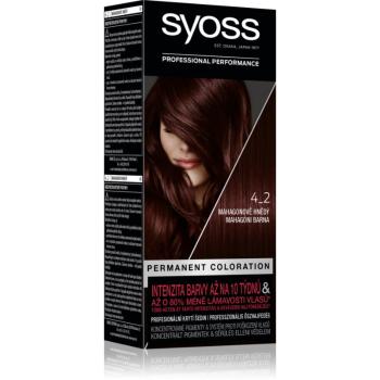 Syoss Color permanentní barva na vlasy odstín 4-2 Mahagonově hnědý 2x50 ml