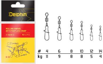 Karabiner Delphin gördülő forgatható Fastlock Snap Méret 4 11 kg 10 db