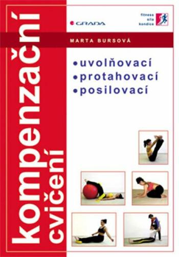 Kompenzační cvičení - uvolňovací, protahovací, posilovací - Marta Bursová