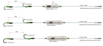 Madcat návazec adjust profi river rigs worm and squid-velikost l 60 g