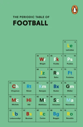The Periodic Table of FOOTBALL - Holt Nick