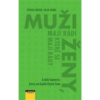 Muži mají rádi ženy, které se mají rády: A další tajemství, která zná každá Chytrá Žena (978-80-8111-513-4)