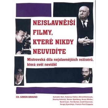 Nejslavnější filmy, které nikdy neuvidíte (978-80-751-1013-8)