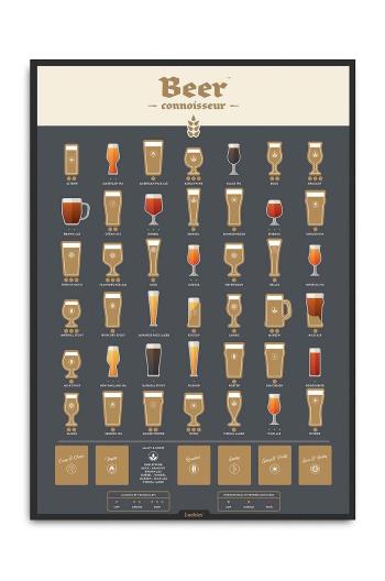 Stírací plakát Luckies of London Beer Connoisseur Poster