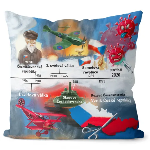 Polštář Letopočty (Velikost: 55 x 55 cm)