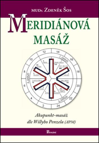 Meridiánová masáž - Zdeněk Šos