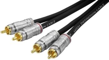 Monacor ACP-150/50 1,5 m Audio kabel