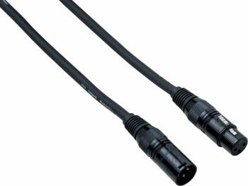 Bespeco PYCB15 15 m Reproduktorový kabel