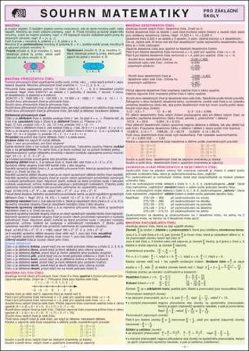 SOUHRN MATEMATIKY pro ZŠ A4 - Jiří Herman