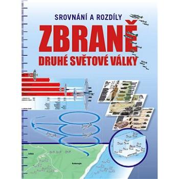 Zbraně druhé světové války (978-80-7451-466-1)