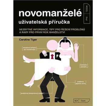 Novomanželé uživatelská příručka: Nezbytné informace, tipy pro řešení problémů a rady pro první rok  (978-80-264-3084-1)