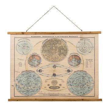 Nástěnná mapa hvězdná obloha a sluneční soustava - 100*2*76 cm 5WK0049