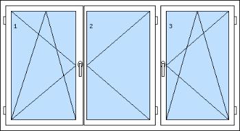 POŠKOZENÉ !!! Trojkřídlé plastové oknoREHAU AD Classic - SKLADOVÁ-OKNA.cz - 2200 x 1200