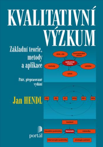 Kvalitativní výzkum - Jan Hendl