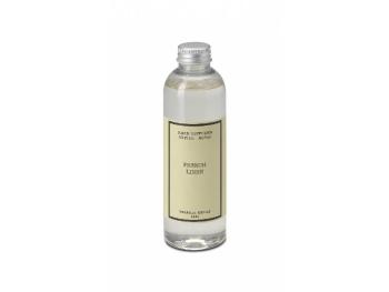 Cereria Mollá Náhradní náplň do difuzéru French Linen 200 ml