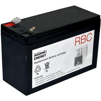 GOOWEI RBC110  (GRBC110)